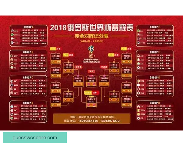 世界杯赛程与热门赔率分析助你精准竞猜夺冠机会