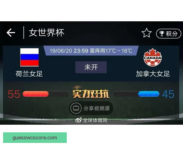 世界杯赛事分析与精准体育竞猜预测全攻略指南