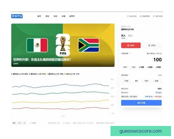 世界杯赛事竞猜推荐 精准预测助你赢得大奖